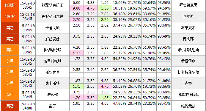 014904.cσm查询,澳彩开奖,最新核心解答落实_4K22.955