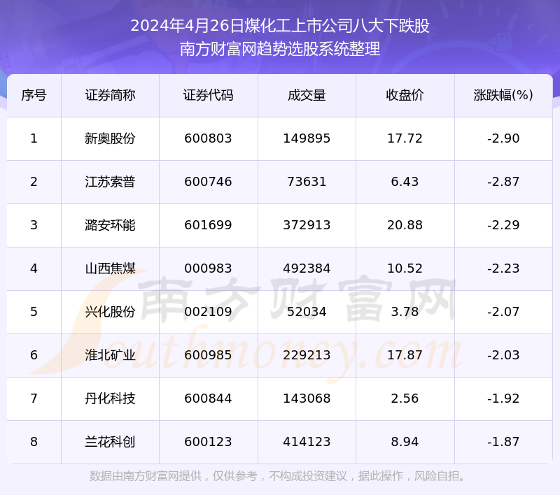 新奥2024年免费资料大全,性质解答解释落实_FHD版43.760