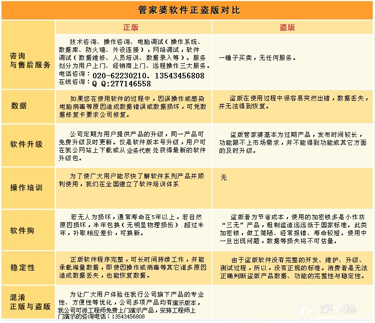 管家婆的资料一肖中特,广泛的解释落实方法分析_V90.215