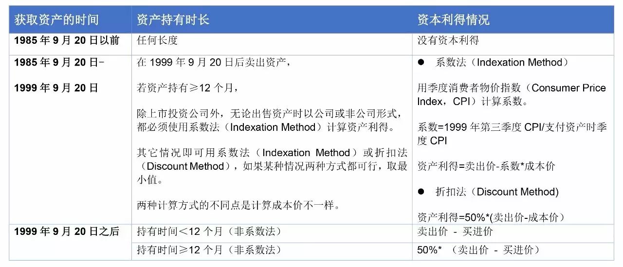 2024新澳正版资料,经典案例解释定义_限定版12.87