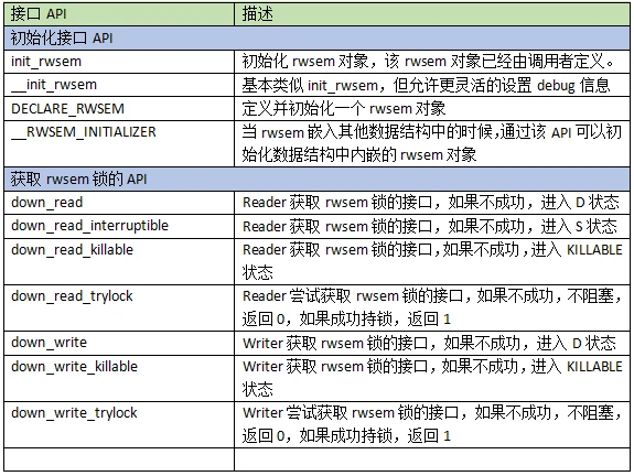 新澳天天彩正版免费资料观看,深度解析数据应用_Linux71.384