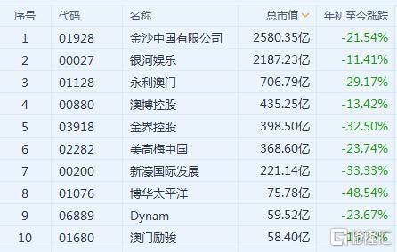 新澳门历史所有记录大全,收益成语分析落实_Chromebook16.857