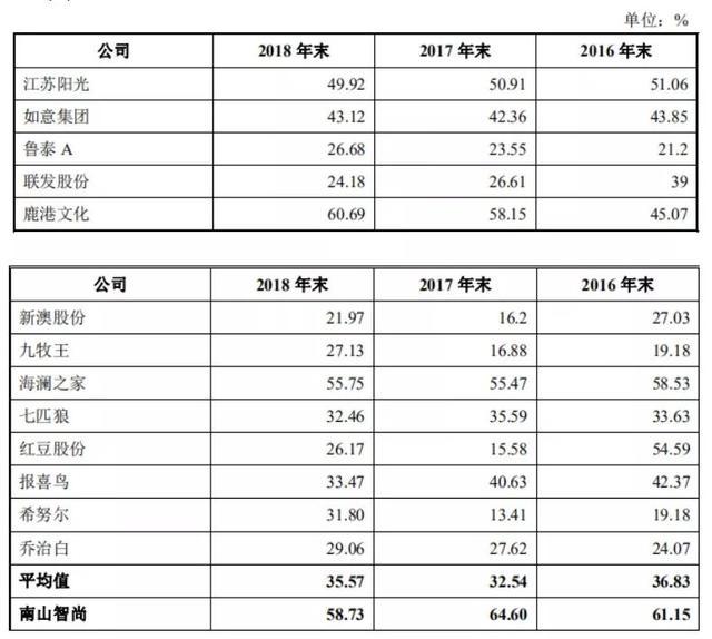 新澳准资料免费提供,灵活设计操作方案_专业版22.816