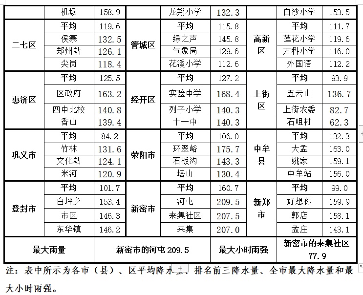 2024澳门六今晚开奖结果是多少,确保成语解释落实的问题_C版93.119