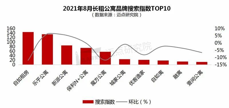 新澳门三中三码精准100%,数据驱动执行设计_N版41.617