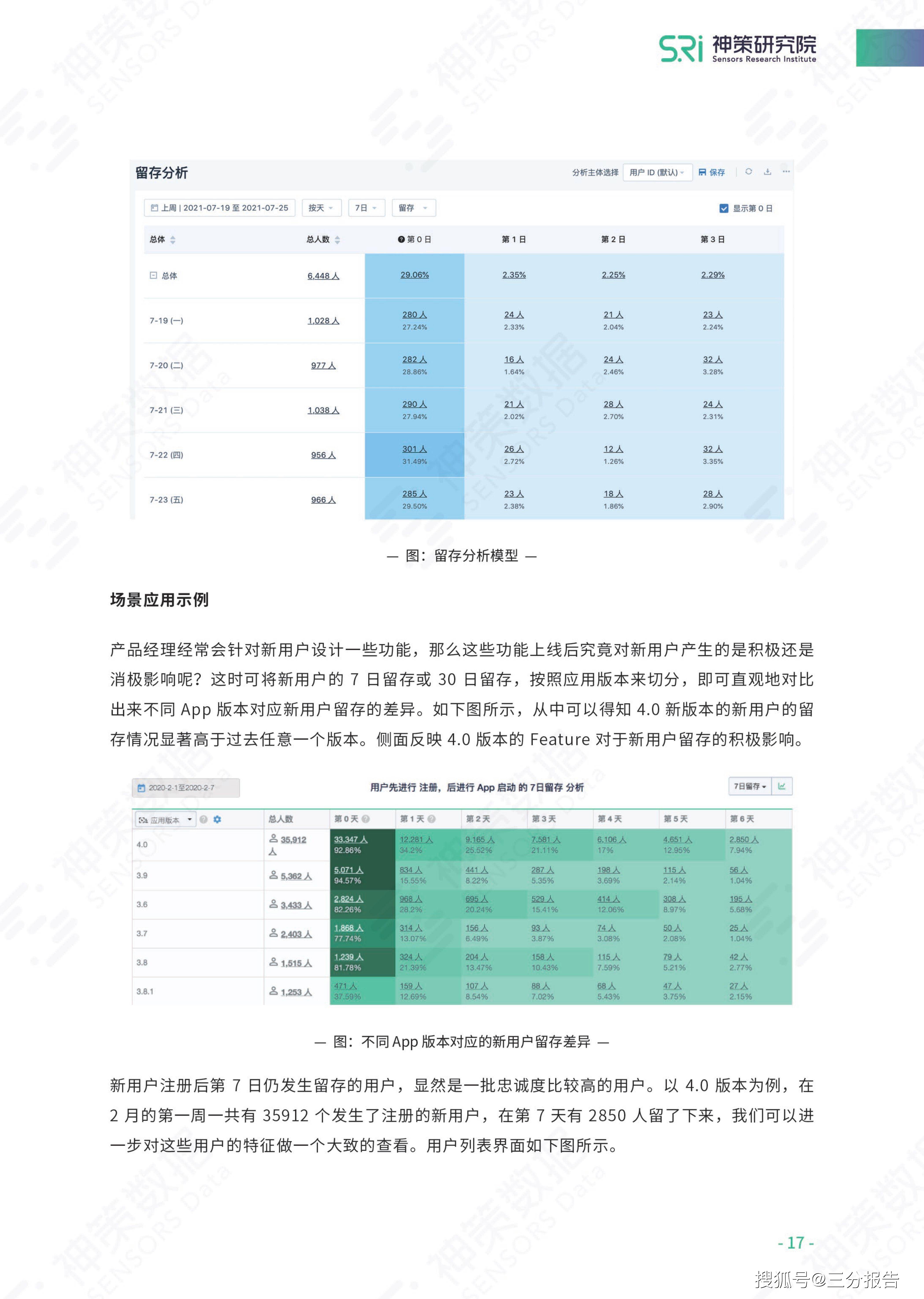 新澳门正版免费大全,国产化作答解释落实_MP89.636