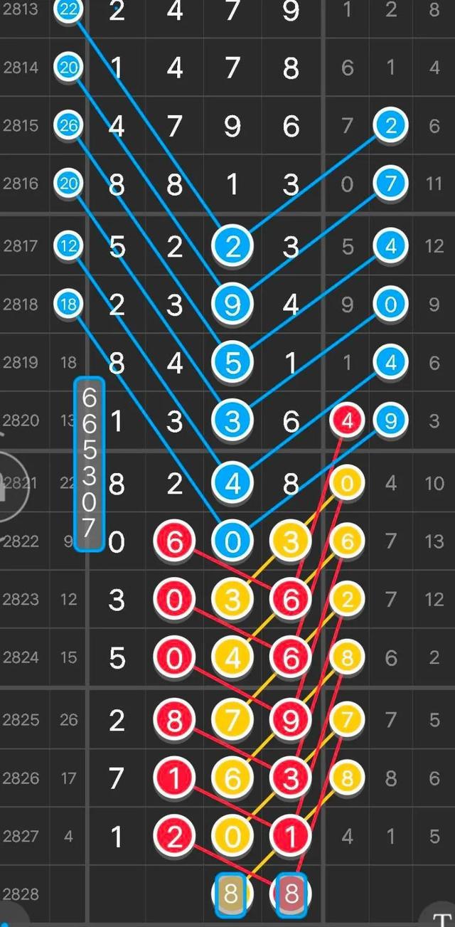 新澳门三中三码精准100%,诠释解析落实_专家版30.892