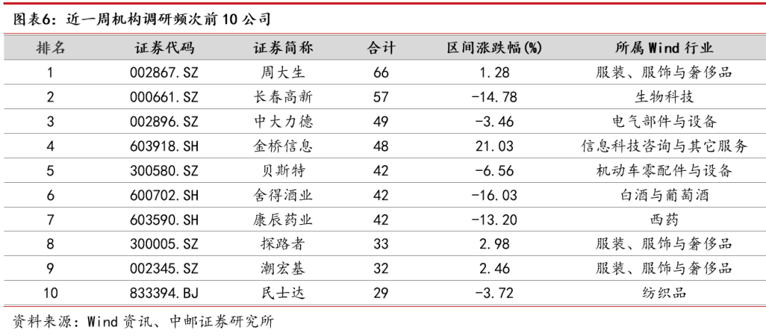 澳门三肖三码精准100%黄大仙,新兴技术推进策略_尊贵款62.249