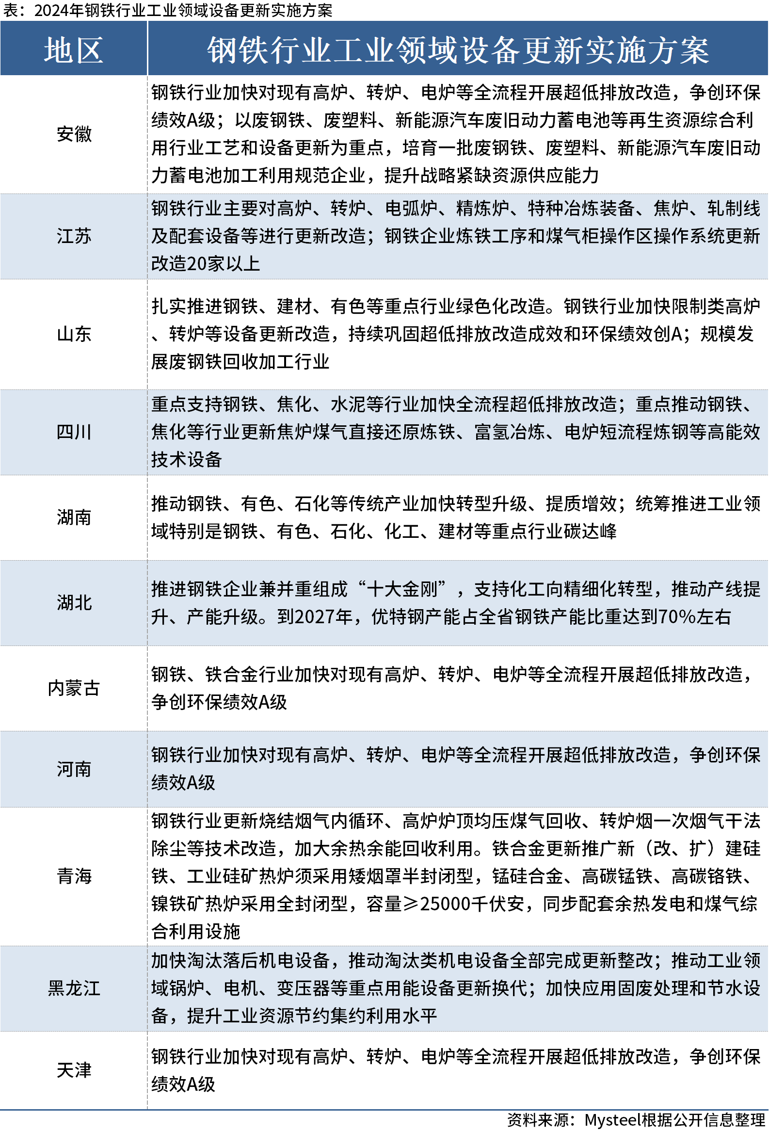 2024年新澳门天天开奖结果,资源策略实施_特供版12.277