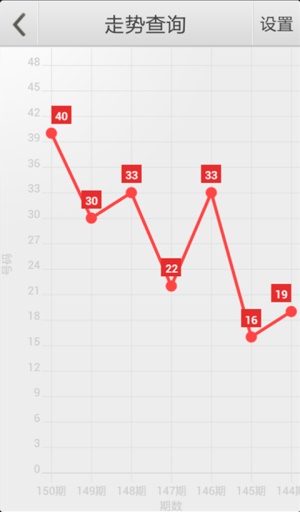 人物 第347页