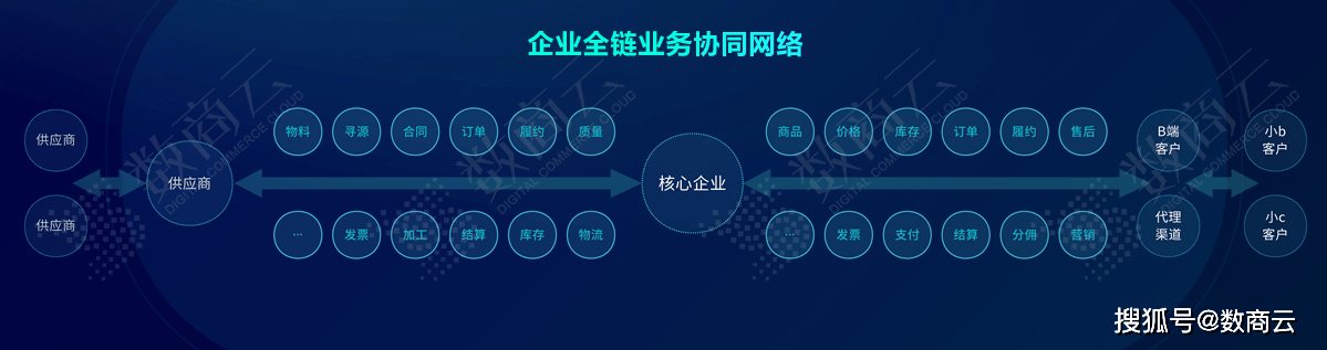 新澳资料免费精准期期准,实效性解读策略_网页款47.990