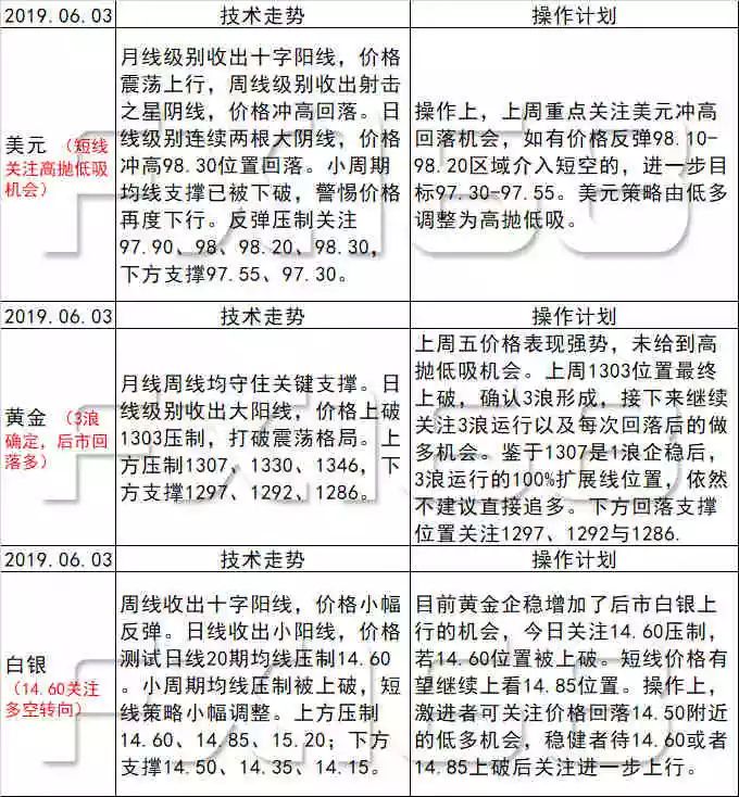 新澳天天开奖免费资料,实效性解析解读_Ultra22.945