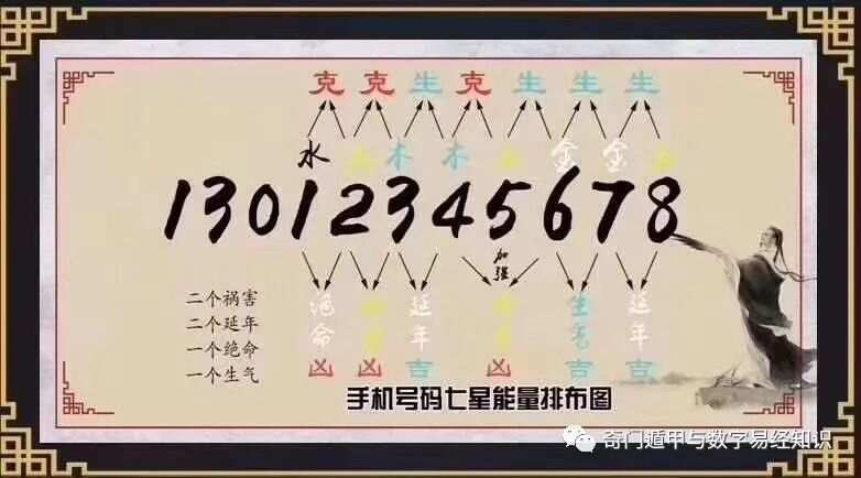 7777788888王中王厷机,实地解答解释定义_潮流版81.321