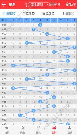 2024澳门天天彩免费正版资料,深度研究解释定义_高级款75.209