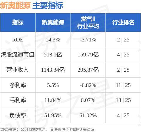 新奥正版全年免费资料,实地研究数据应用_Pixel19.97