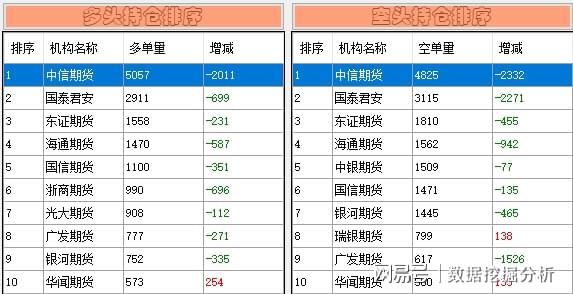 新澳门六开奖结果记录,精细设计计划_C版31.585