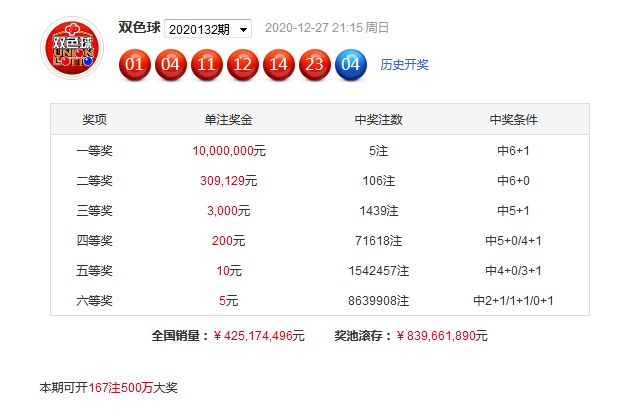 澳门王中王100的资料论坛,仿真实现技术_Advanced65.12