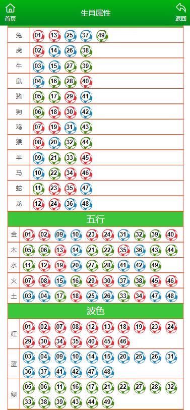 澳门码的全部免费的资料,绝对经典解释落实_DX版90.318