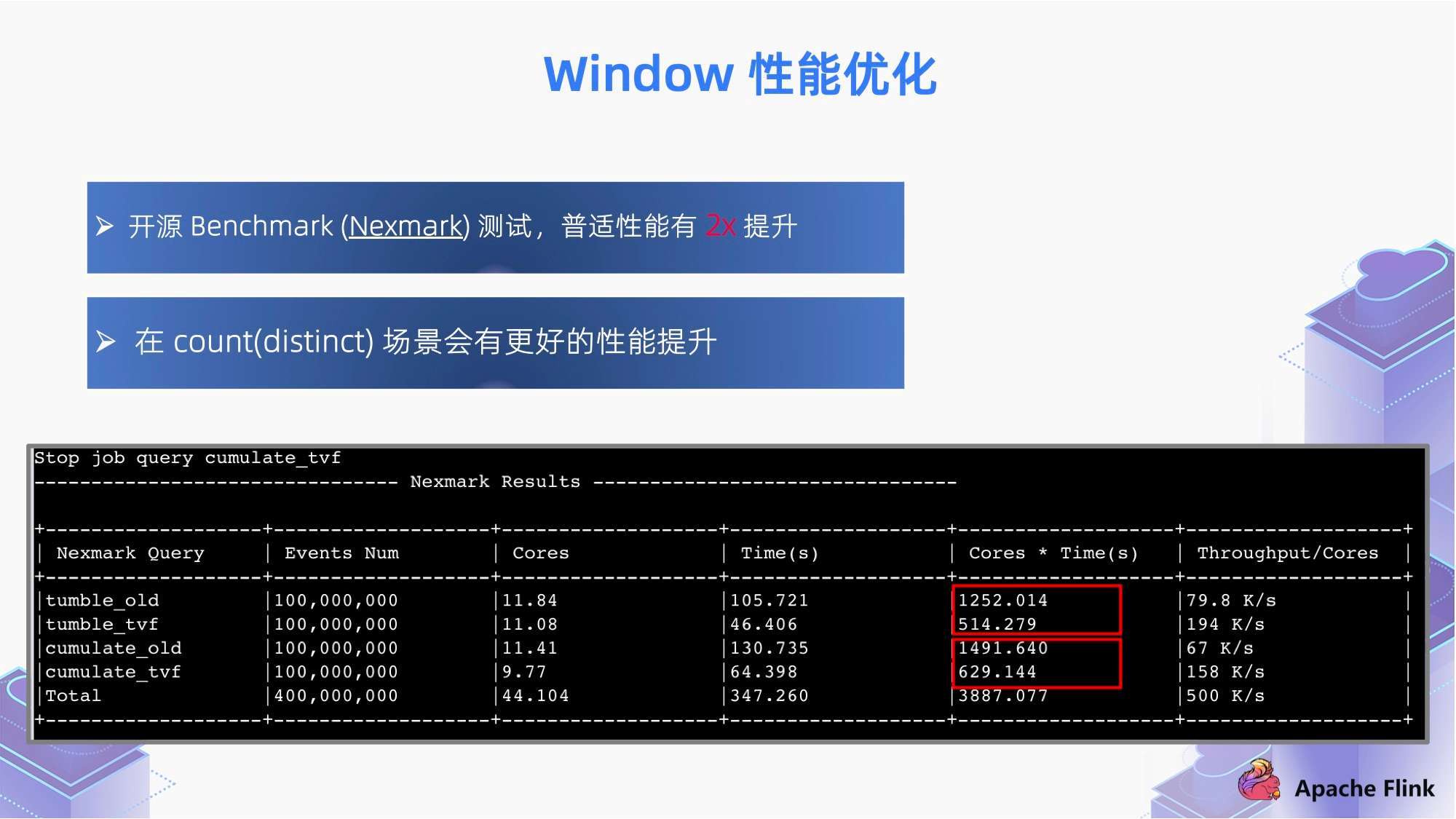 2024澳门天天六开好彩,深入解析数据设计_VR版40.569