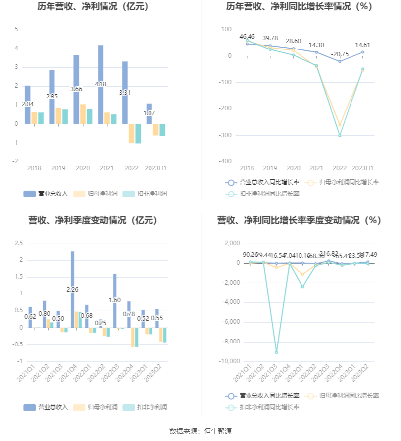 新奥天天正版资料大全,快速解答计划解析_ChromeOS75.78