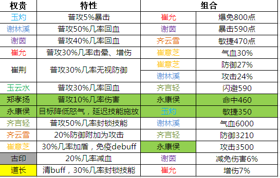 新奥门天天开奖资料大全,仿真实现方案_入门版48.691