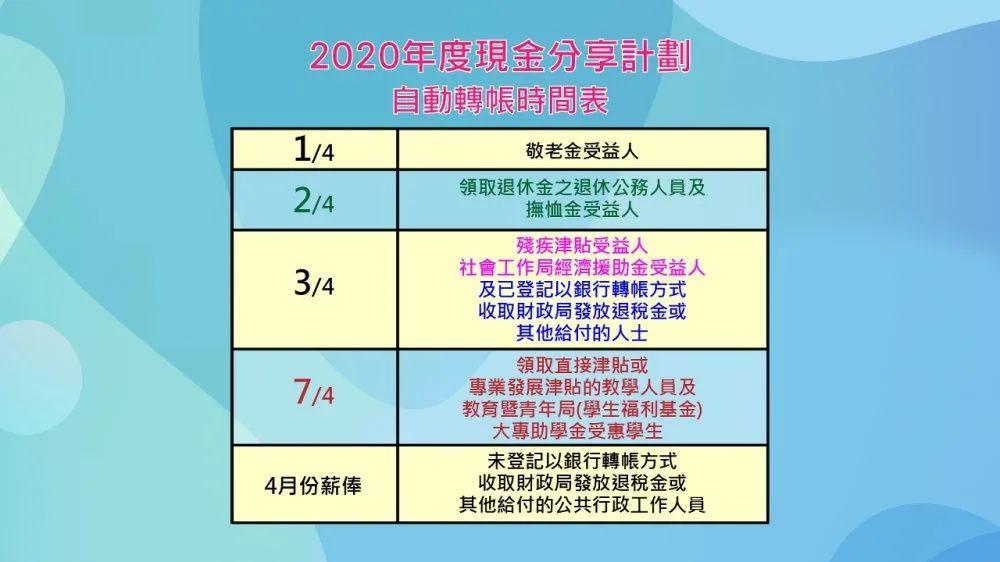 2024澳门历史开奖记录,持续计划解析_精装版69.37