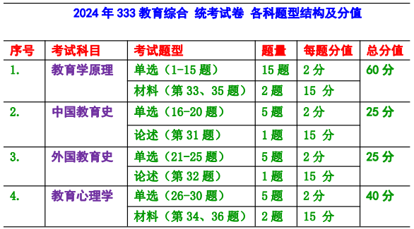 香港2024开奖日期表,准确资料解释落实_限量版18.333