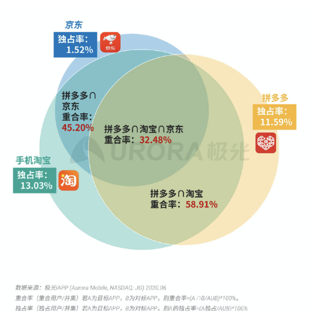 今晚澳门特马开的什么号码2024,深入执行方案数据_6DM170.21