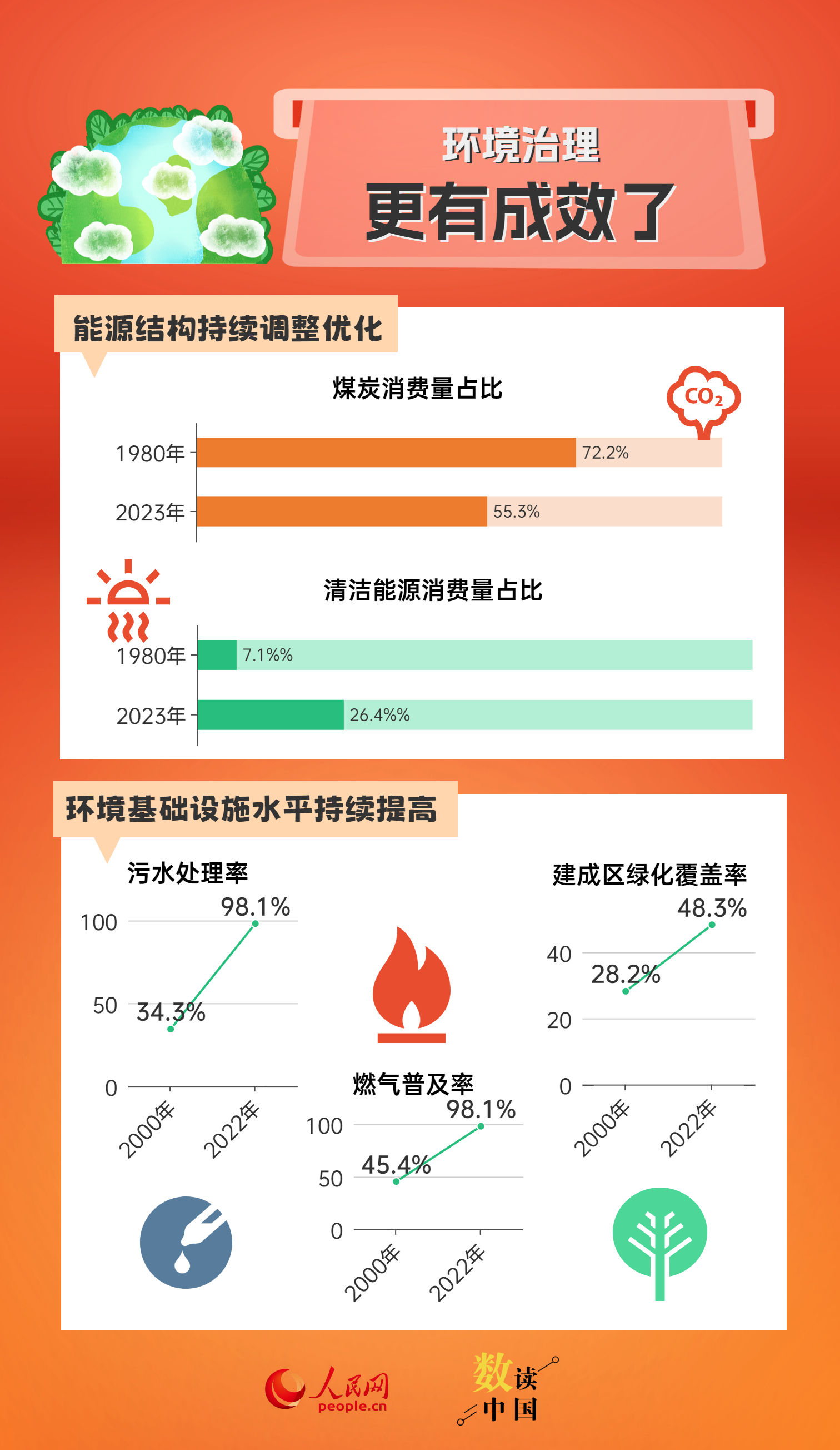 管家婆最准一肖一特,数据决策分析驱动_开发版96.330