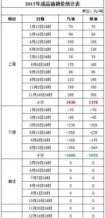 新澳门2024开奖今晚结果,确保每一个环节都公开、公正