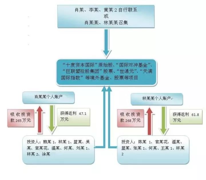 新澳门出今晚最准确一肖,完整机制评估_tShop48.157