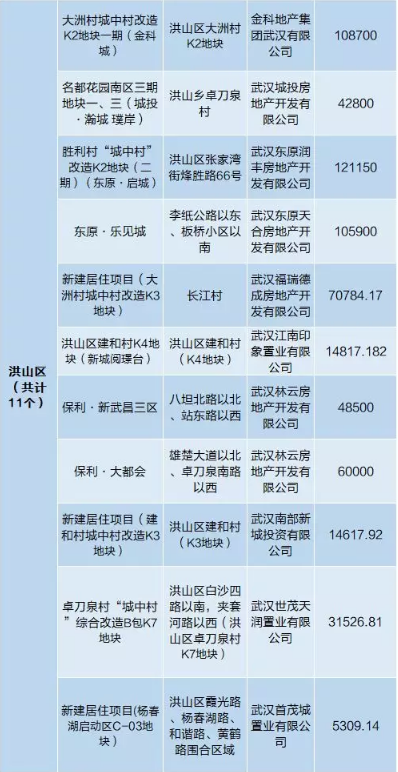 二四六香港资料期期中准,收益成语分析落实_云端版84.60