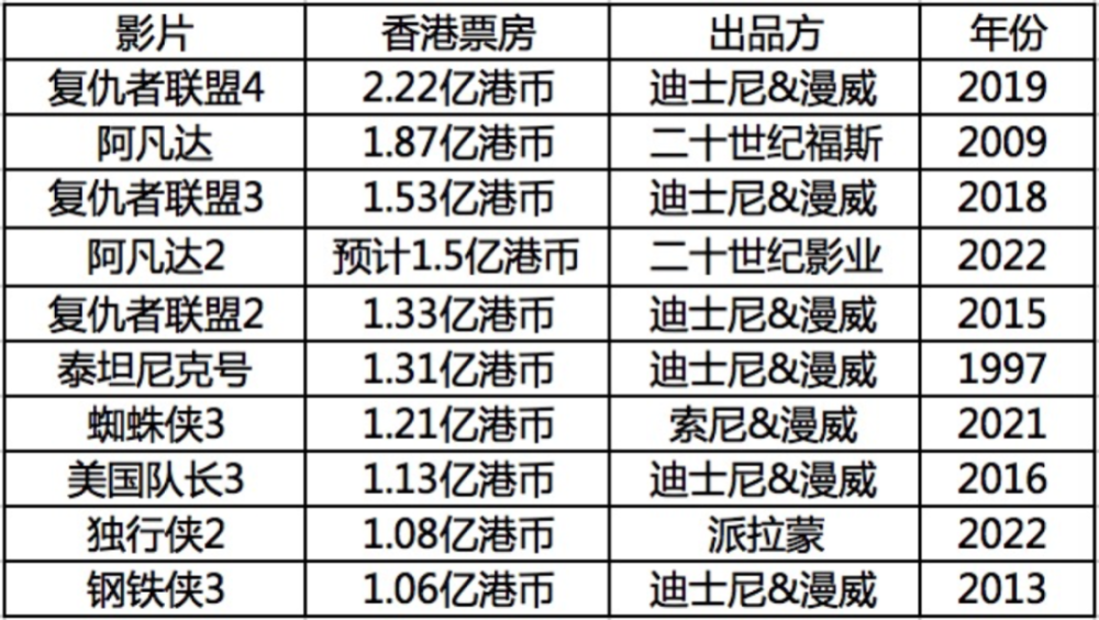 2024香港历史开奖结果,现状解答解释定义_进阶版131.968