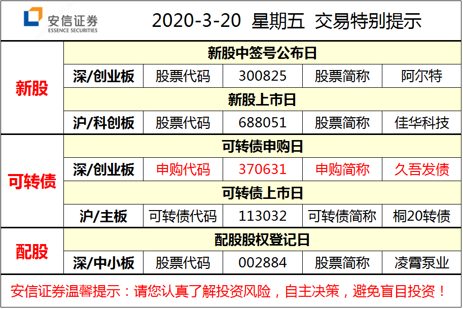 2024澳门特马今晚马报,现象分析解释定义_U88.839