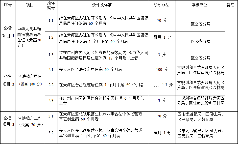 澳门一码一肖一特一中是公开的吗,权威分析说明_入门版51.571