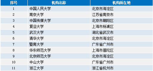 正版资料全年资料大全,实地数据执行分析_交互版84.21