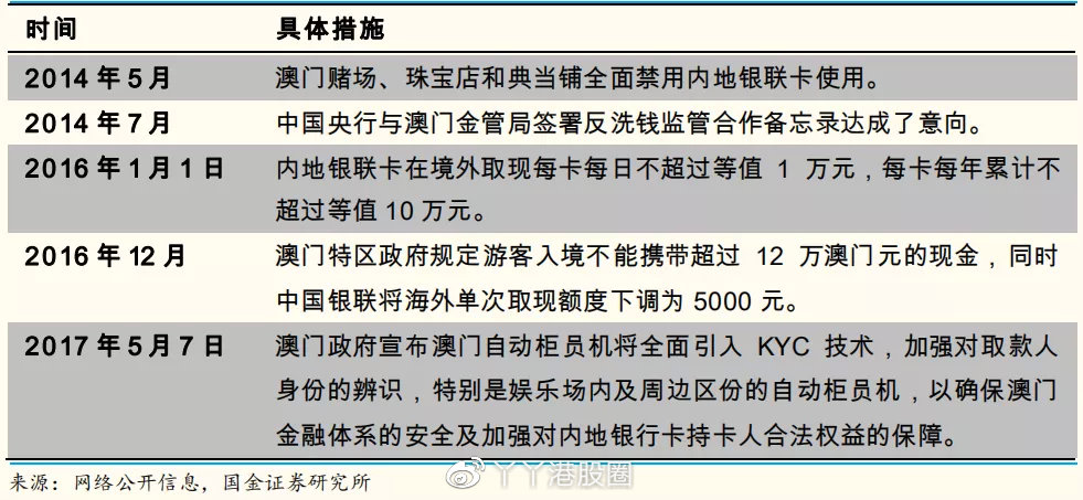 澳门马会传真(内部资料),实效解读性策略_Mixed95.789