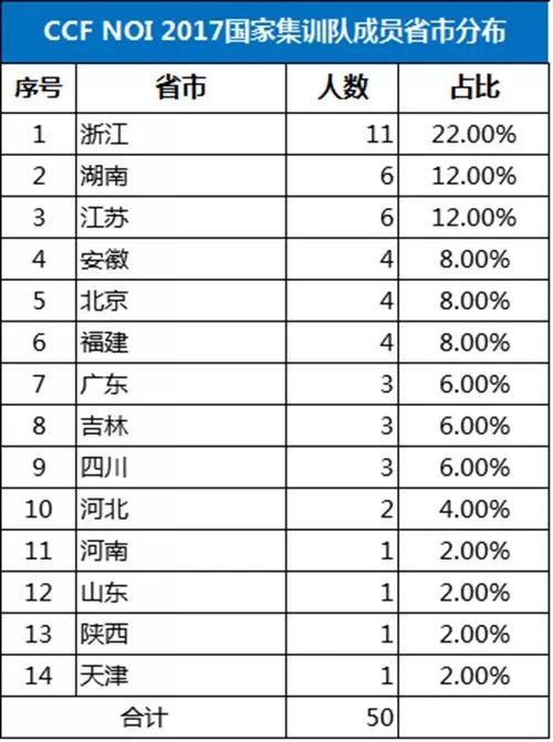 2024年新澳门今晚开奖结果2024年,精细解答解释定义_复刻款42.208