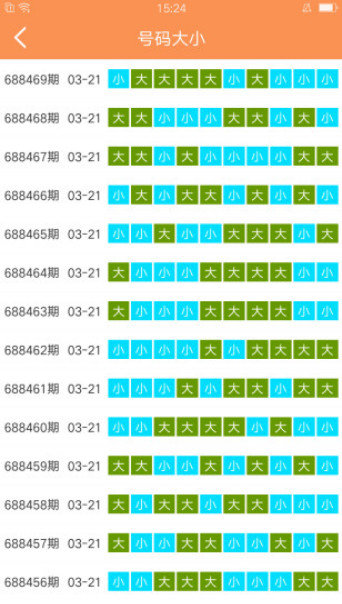 2004新澳门天天开好彩大全正版,最新解答方案_tool55.635