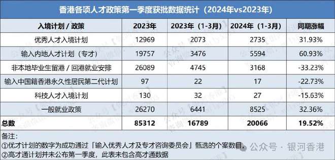 2024香港全年免费资料,创新性计划解析_UHD63.897