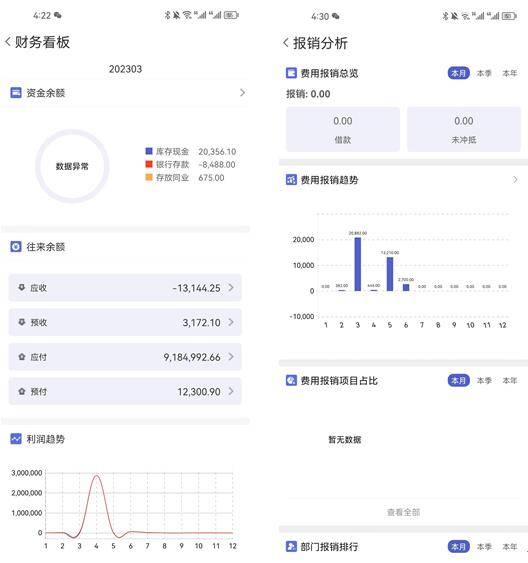 管家婆必出一肖一码,标准化程序评估_潮流版15.767