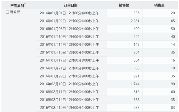 香港六开奖结果2024开奖记录查询,创新定义方案剖析_特别款23.897