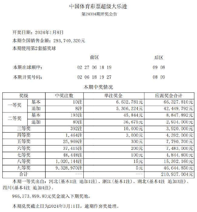 过往丶一文不值 第5页