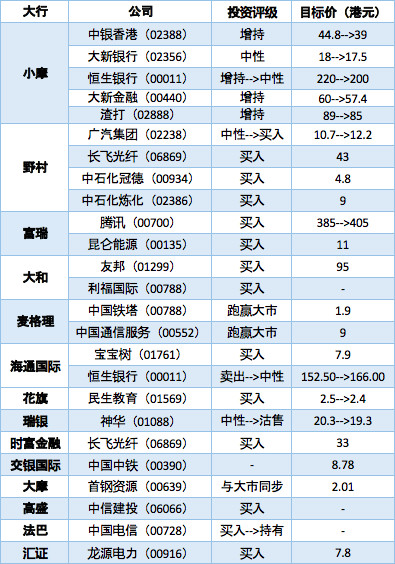 香港王中王一肖最准,数据说明解析_粉丝款63.215