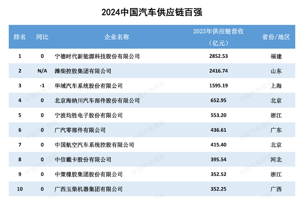 2024澳门天天六开彩免费,该公司迅速调整了业务策略