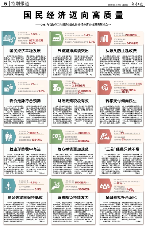 澳门正版资料大全免费歇后语,最新核心解答落实_复刻版82.571