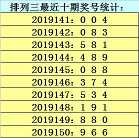 澳门一码一肖一待一中今晚,从而选择这些号码作为自己的投注对象