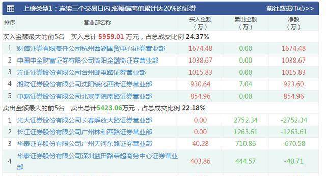 4949澳门精准免费大全凤凰网9626,准确资料解释落实_游戏版13.35