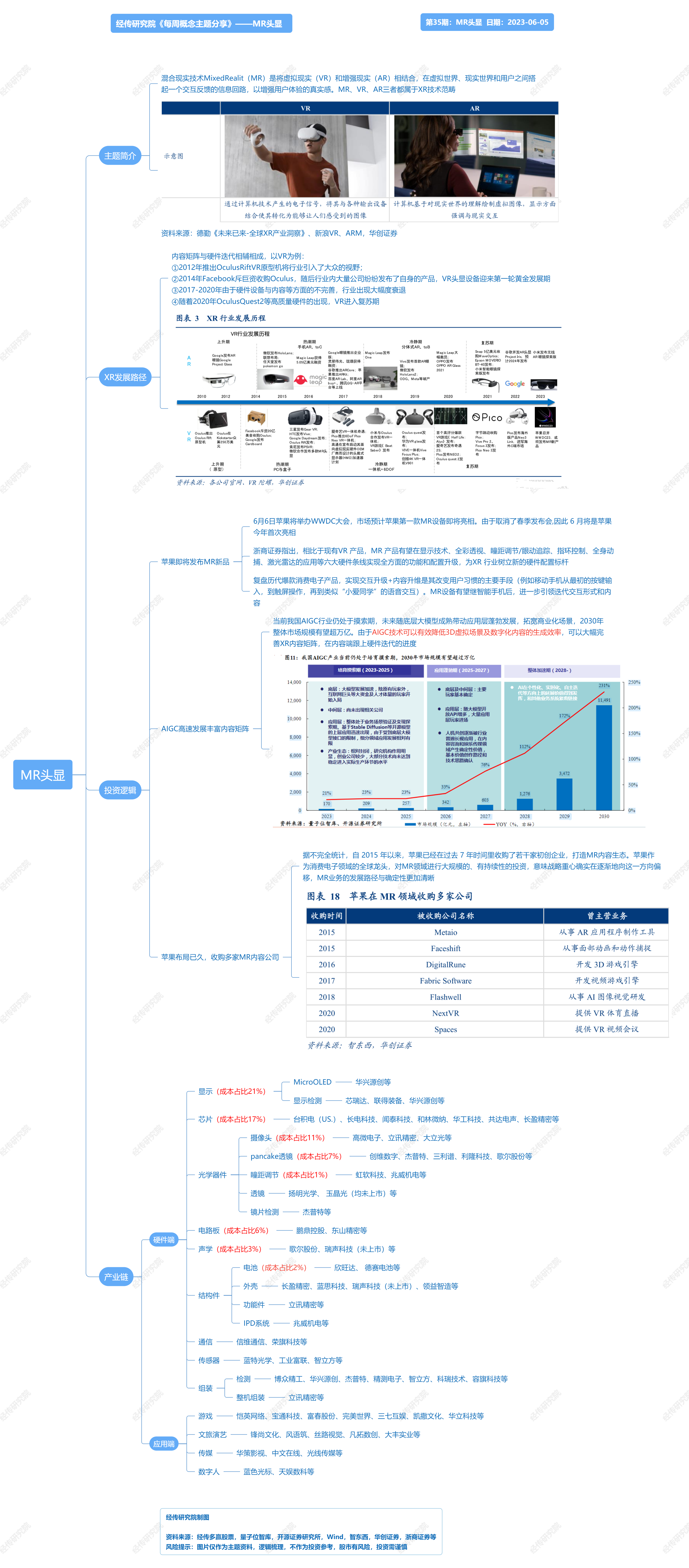 2024年正版资料免费大全一肖,高效性计划实施_MR48.675