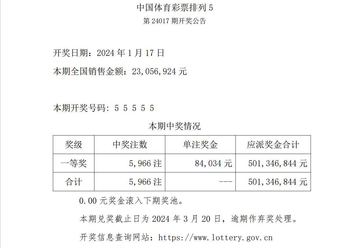 2024澳门六开彩开奖结果,即相邻的两个或多个号码同时中奖